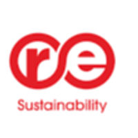 resustainability