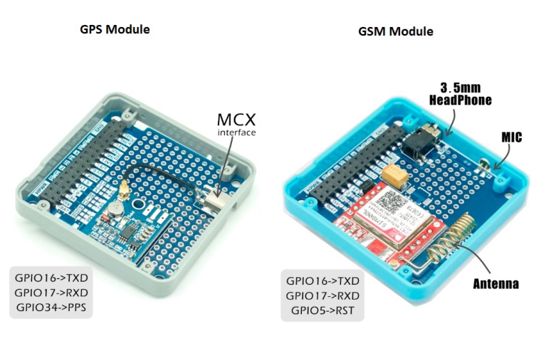 0_1524065521512_M5Stack GSM and GPS boards - GPIOs used.jpg