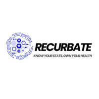therecurbate