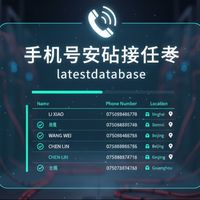 latestdatabase2025