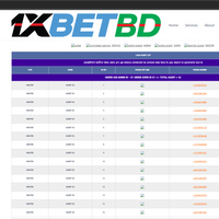 1xbetlivebd666