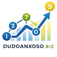 dudoanxosobiz