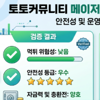 networkli