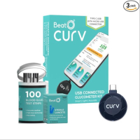 beatocurv
