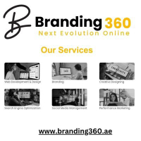 Branding 360